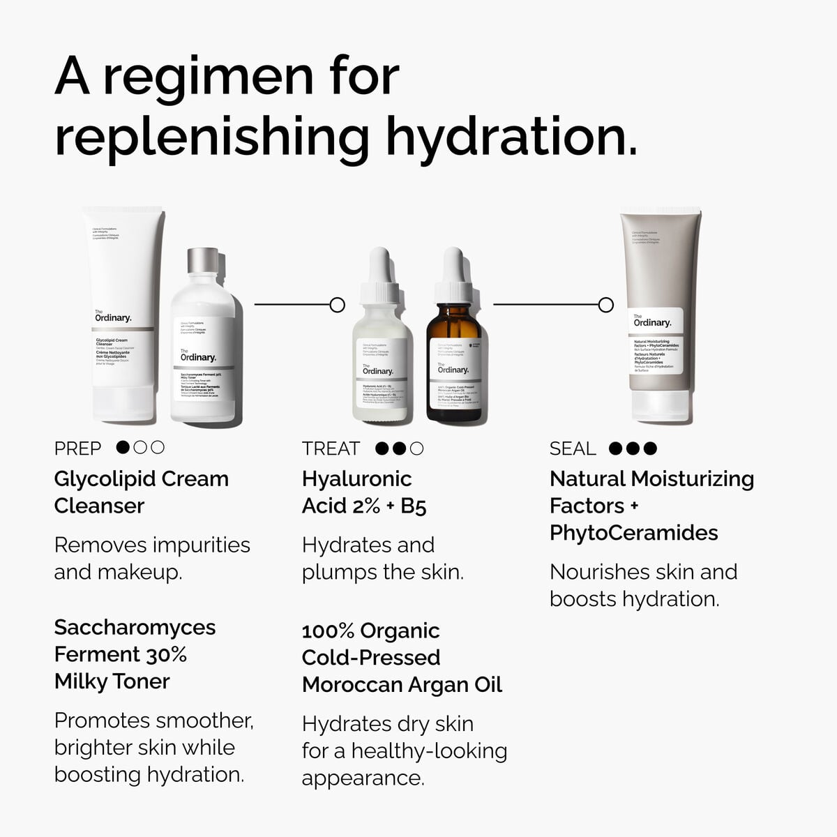 100-organic-cold-pressed-moroccan-argan-oil-t3 FY25-D41247-ORD-Web-PDP-100-Argan-Oil-1x1-EN-5.jpg