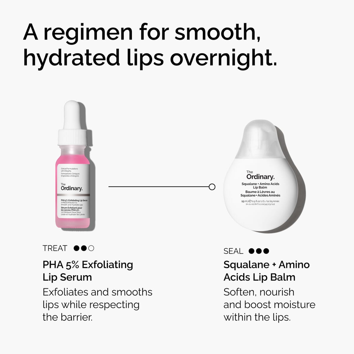 pha-5-exfoliating-lip-serum-j1 ord-pha-5pct-lip-exfoliating-serum-regimen-graphic.jpg