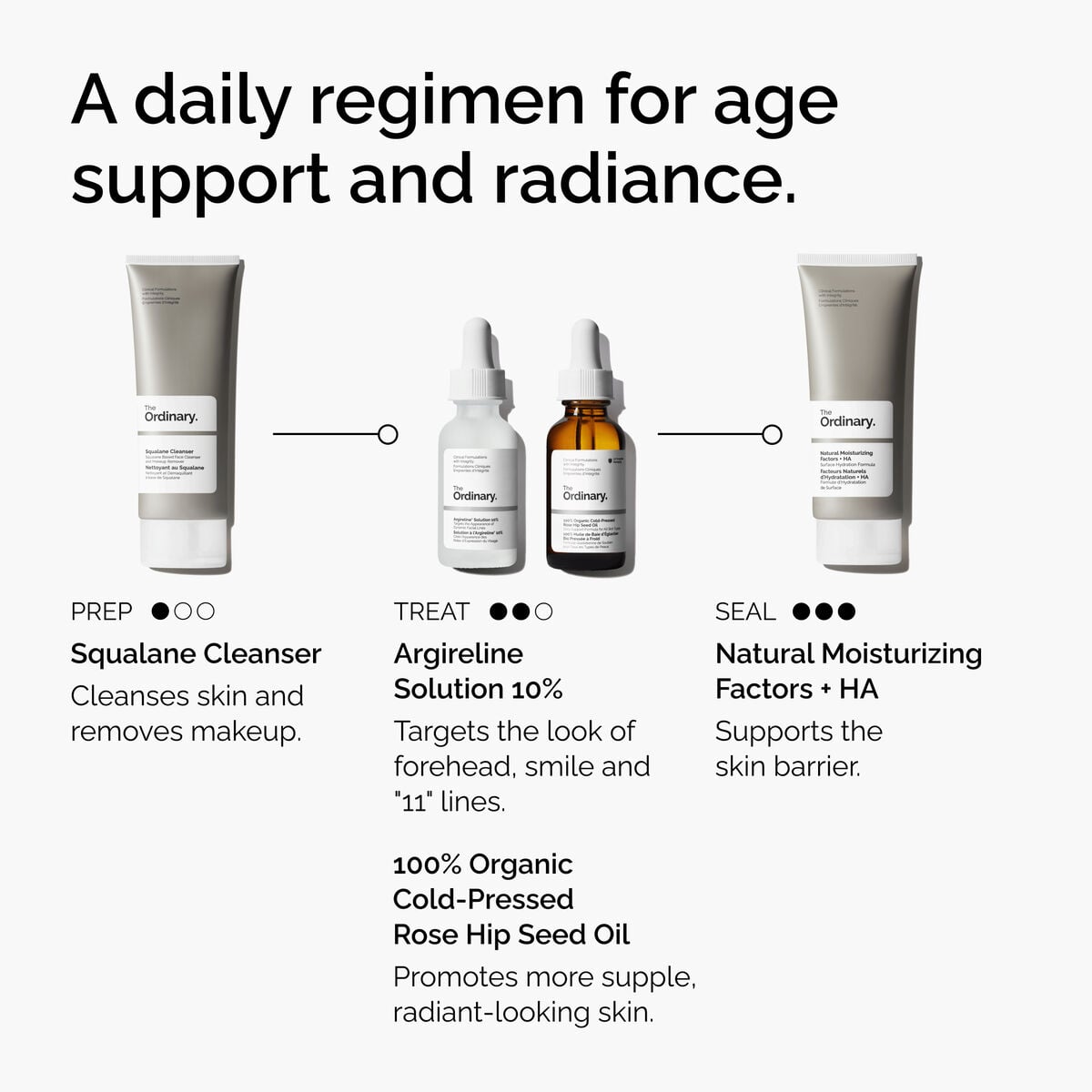 argireline-solution-10-n9 FY25-D41247-ORD-Web-Argl-10pct-1x1-EN-5.jpg