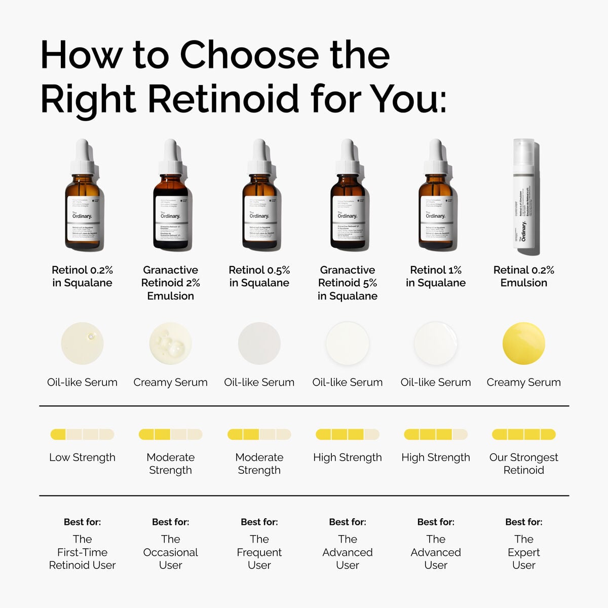 retinol-0-2-in-squalane-g2 FY25-D41247-ORD-Web-PDP-Rtnl-02pct-Sql-1x1-EN-5.jpg