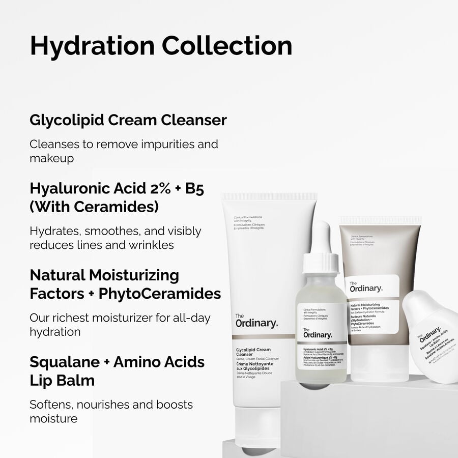 the-hydration-collection-h3 ORD-Hydration-Benefits-Graphic.jpg