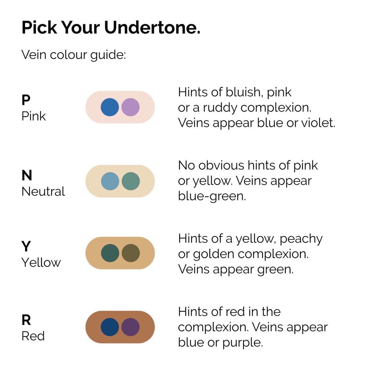 serum-foundation-w8 ORD-Web-PDP-Pick-Your-Serum-Foundation-Graphic_Frame-02.jpg