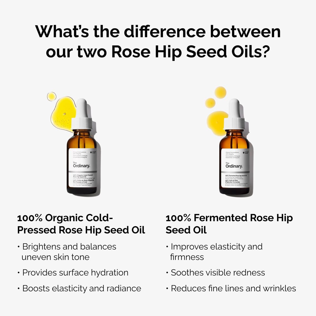 100-fermented-rose-hip-seed-oil-w8 fermented-rose-hip-vs-organic-rose-hip-graphic.jpg