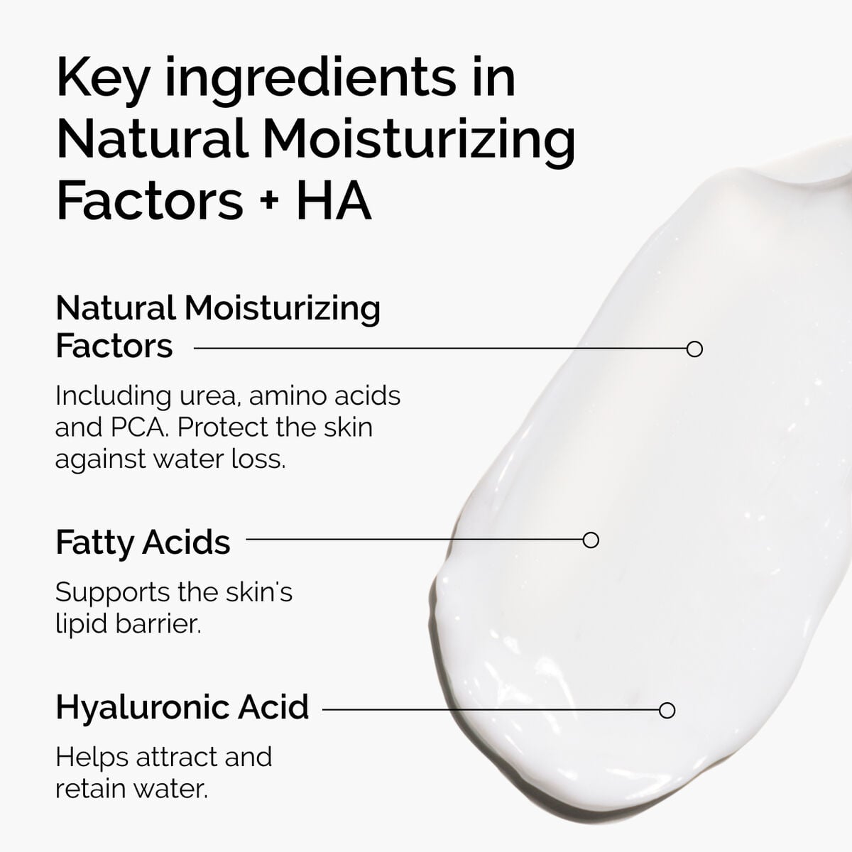 natural-moisturizing-factors-ha-l0 ord-natural-moisturizing-factors-ha-ingredients-graphic.jpg