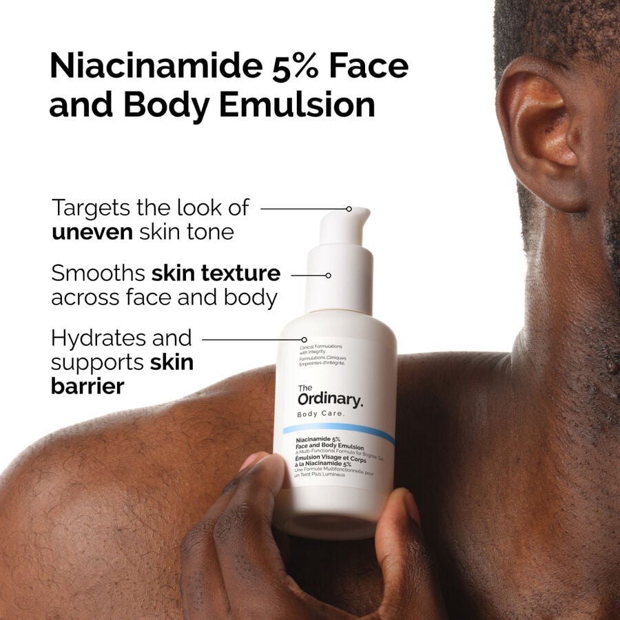 the-body-care-collection-r4 ord-nicinamide-5pct-face-body-emulsion-benefits-infographic.jpg