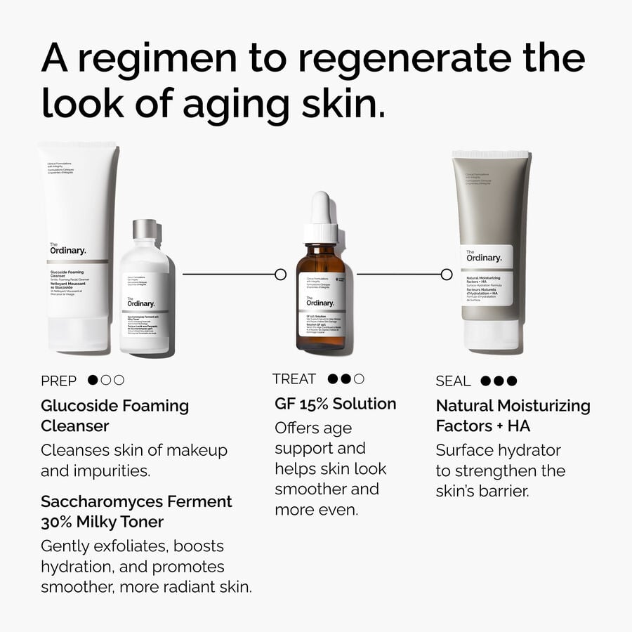 the-refine-and-regenerate-collection-f8 ord-refine-regenerate-collection-regimen-graphic.jpg