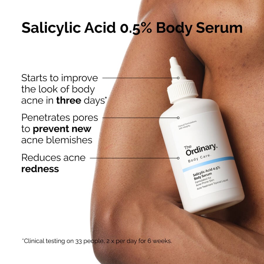 the-body-care-collection-r4 ord-salicylic-05-body-serum-otc-benefits-infographic.jpg